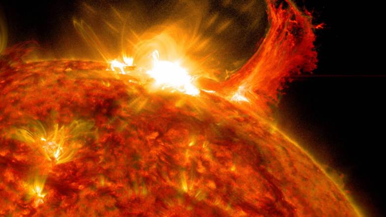 Магнитные бури в июне 2023 Магнитные бури в июне 2023